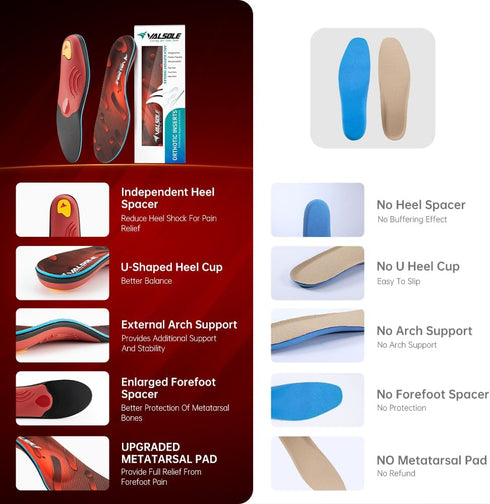 VALSOLE Heavy Duty Support Orthotics - 220+ lbs Plantar Fasciitis High Arch Support Insoles for Men Women, Shock
