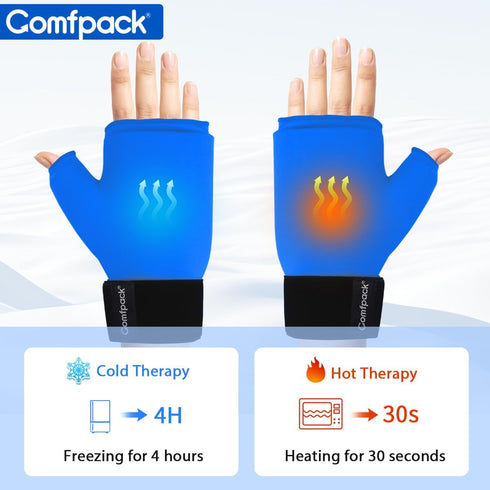 Hand Ice Pack Glove for Arthritis, Wearable Gel Thumb Ice Pack Wrap for Pain Relief
