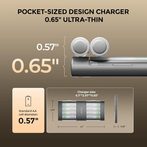 imuto 2000mWh 8 Pack, 8 1.5V 2A 1600+ LiFePO4 1.8H Rechargeable aa Batteries with Charger, aa Lithium Batteries Slot