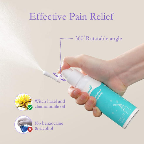 Grownsy Postpartum Essentials Recovery Kit for Labor & Delivery, Includes Peri Bottle, Perineal Spray, Ice Packs