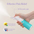 Grownsy Postpartum Essentials Recovery Kit for Labor & Delivery, Includes Peri Bottle, Perineal Spray, Ice Packs