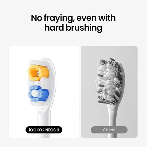 Soocas NEOS II Multiclean Electric Toothbrush Replacement Heads, 2 Pearl White Brush Heads