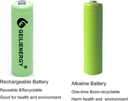 AA Ni-MH 600mAh 1.2V Double A Pre-Charged Rechargeable Batteries, 16 Pack for Outdoor Solar Lights