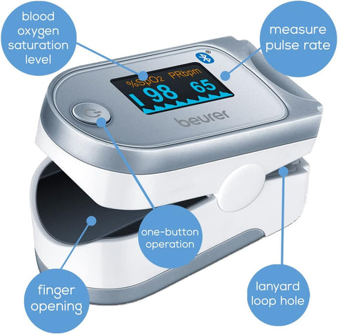 Beurer Bluetooth Digital Fingertip Pulse Oximeter, Blood Oxygen Saturation & Pulse Rate Monitor with Accessories, 1