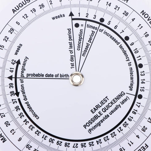 2 Pcs Pregnancy Wheel, Pregnant Due Date Calculator