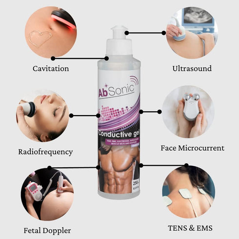 Absonic 2-pack Conductive Gel - Cavitation, Nuface, Microcurrent, Ultrasonic, TENS, EMS - Hypoallergenic