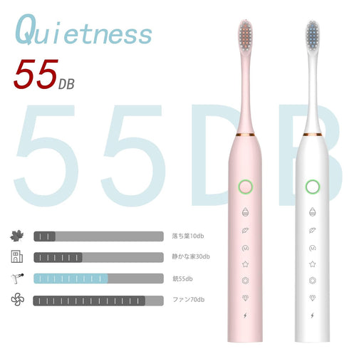 Lukern 2 Pack 8 6 42000vpm, Electric Toothbrush for Adults, with Brush Heads, Modes Sonic Electric Toothbrush