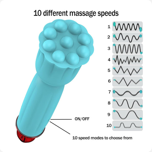 OJEKAI IPX65 10 Mini Handheld Massager, Waterproof Portable Massager with Soft Silicone, Full Body Muscle Relief