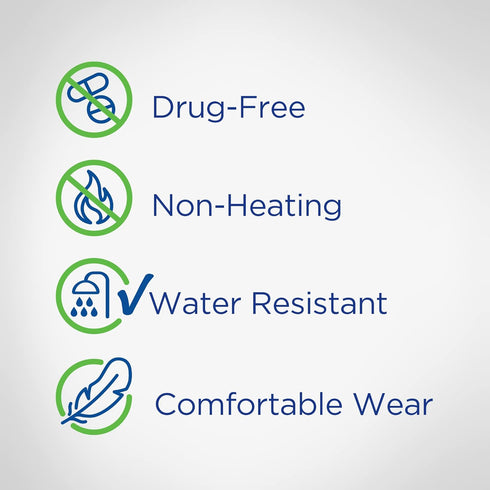 JointFlex FIT Therapy Far Infrared Universal Patch, Supports Continuous Active Mobility for Muscles & Joints, up to 5