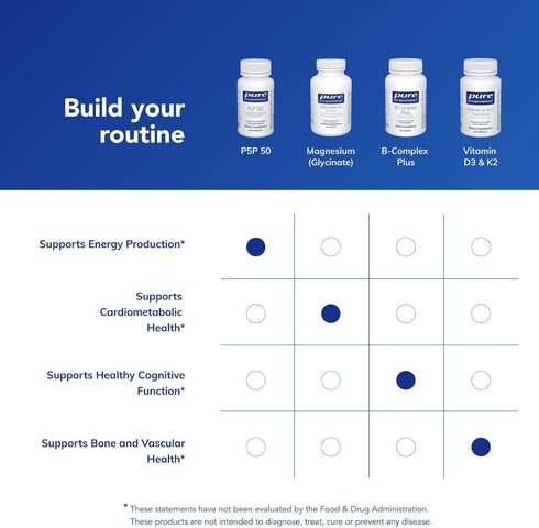 P5P 50 B6 60 Pure Encapsulations - Active Vitamin - Supports Energy Metabolism & Brain Health* - Gluten Free & Non-GMO