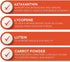 Purity Products AstaFX Plus - Astaxanthin Super Formula, 30 Day Supply for Healthy Skin and Endurance