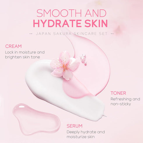 Skin Care Set JAPAN SAKURA Women Beauty Gift Set with Cleanser, Toner, Serum, Eye Cream, Face Cream (5pcs)