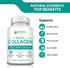 Multi Collagen 180 Protein Capsules - Type I, II, III, V, X Collagen Pills - 2025mg per Serving