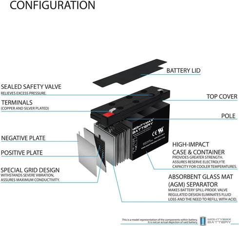 Mighty Max Battery 6V 12AH F2 IGED1061 Battery Replaces Peg Perego John Deere E-Tractor