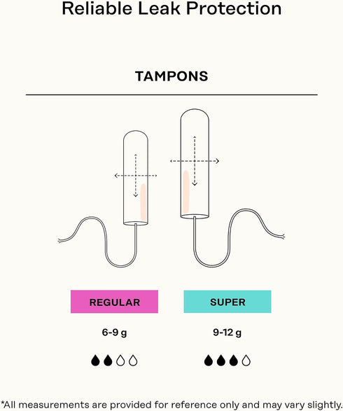 Multipack -100% 54 Count (3 Packs 18) The Honey Pot Company - Organic Cotton Core Tampons w/Bio Plastic Applicator