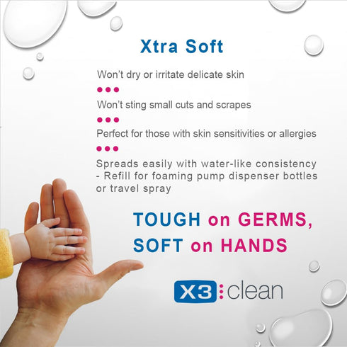 X3 99.9% 16 OZ (2 PACK) Clean Hand Sanitizer REFILL Alcohol Free, Family Safe, Fragrance Free, Moisturizing, Kills