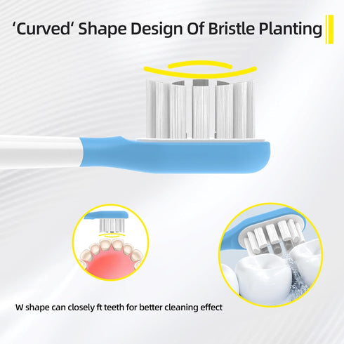 10 Pack Compatible with Laifen Wave Electric Toothbrush Replacement Heads for Gum Care