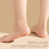 SooGree (50) Heel Protectors Sticker PU Waterproof Anti-wear Foot Care Protection Sticke Pad Ultra-Thin Transparent