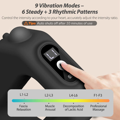 R10 3 6 Fascia Ring Massager, Multifunctional Full-Body Massage Gun, Hands-Free Electric Massager, Ergonomic Design