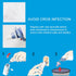 500pcs Probe Covers for Thermometer, Ear Thermometer Refill Caps for Braun and Other Digital Thermometers