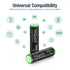 HiQuick 2800mAh AA Rechargeable Batteries (8 Pack) - High Capacity Performance, Per-Charged 1.2V