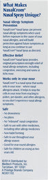 NasalCrom Allergy Symptom Controller Nasal Spray | 200 Sprays | .88 FL OZ