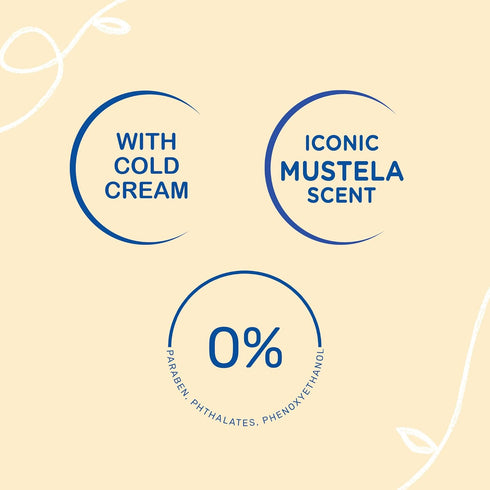 Mustela Baby Nourishing Lotion, Daily Body Lotion for Dry Skin with Natural Avocado, Cold Cream & Beeswax, 6.76 fl. oz.