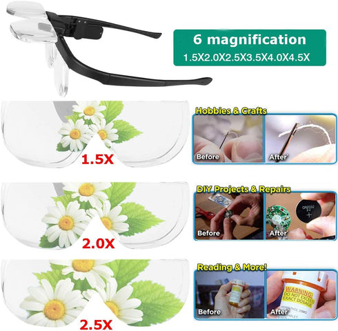Magnifying Glass with LED Light - USB Rechargeable Head Magnifier Glasses for Crafts, 3 Replacement Lenses