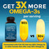 Viva Naturals Triple Strength Omega 3 Fish Oil Supplement - 2500 mg Fish Oil with Re-Esterified Omega 3 Fatty Acids