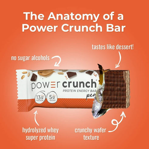 Power Crunch Protein Wafer Bars, Peanut Butter Fudge, 1.4 Ounce (12 Count)