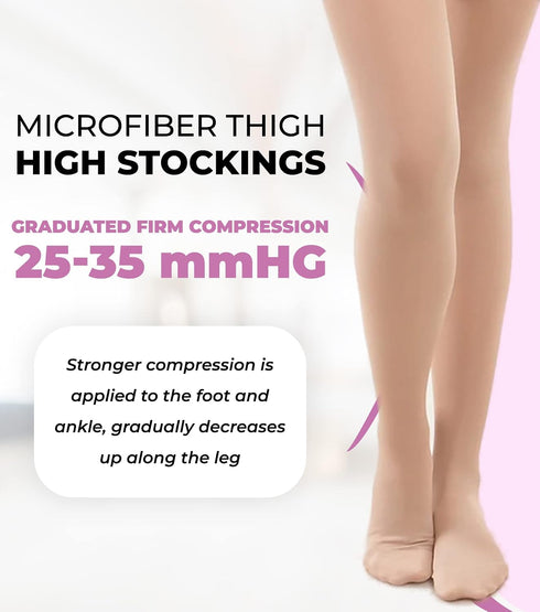 ITA-MED Unisex Closed Toe Thigh High Compression Stockings - Comfort Fit