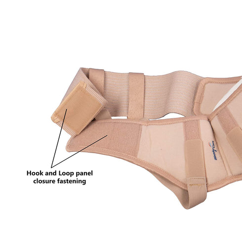 Wonder Care Inguinal Hernia Support Truss Brace for Single/Double Hernia with Adjustable Groin Straps, Medium