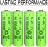 12 Count Ni-MH AA 1800mAh Rechargeable Batteries 1.2V for Garden Landscaping Outdoor Solar Lights, String Lights