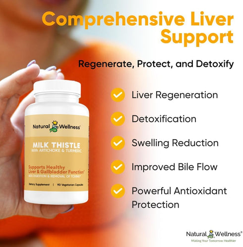 Natural Wellness Milk Thistle with Artichoke & Turmeric Advanced Liver Support Supplement for Detox, Regeneration