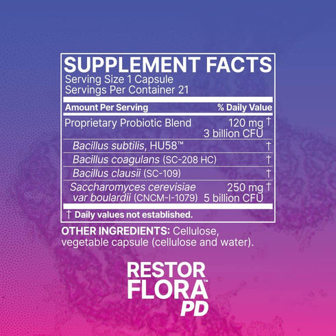 Microbiome Labs RestorFlora PD | Daily Probiotics with Saccharomyces Boulardii for Digestive Health | 21 Capsules