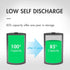Tenergy Centura AAA NIMH Rechargeable Battery, 800mAh Low Self-Discharge, 24 Pack