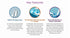Flossers Dental Floss for Braces, Flossers Threaders Tool, Gum Flossing Picks, 30 Universal Flossing Tip Refills