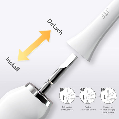 P200 3 Pack JTF Sonic Electric Toothbrush Extra Soft & Gentle Brush Heads