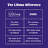 Pack, 20 Stickpacks Packets 6 Ultima Replenisher Daily Electrolyte Powder Tropical Variety Zero Sugar Hydration