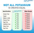 Puregen Labs Potassium Bicarbonate Supplement 1020 mg | Non-GMO | Gluten Free | 240 Vegetarian Capsules Made in USA