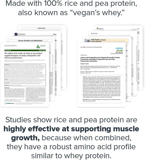 LEGION Plant+ Vegan Protein Powder | Chocolate | Rice and Pea Plant Based Protein Blend | Gluten Free, GMO Free,