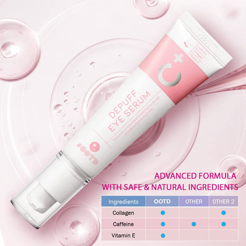 Caffeine Eye Cream Serum for Dark Circles and Puffiness, Eye Bag Treatment for Men & Women, Caffeine, Collagen, Vitamin