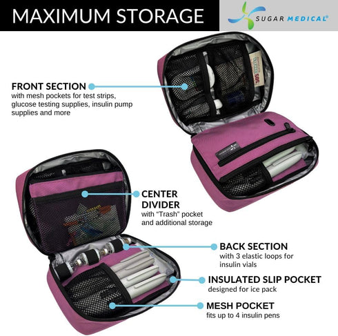 Sugar Medical Insulated Diabetes Organizer | Diabetes Supply Case | Diabetic Care Products | Diabetic Supplies Travel