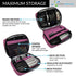 Sugar Medical Insulated Diabetes Organizer | Diabetes Supply Case | Diabetic Care Products | Diabetic Supplies Travel
