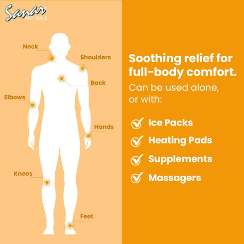Sanar Naturals Arnica Roll On, 3 oz, Quick Pain Relief for Joint, Muscle Pain, Soreness, Non-Greasy