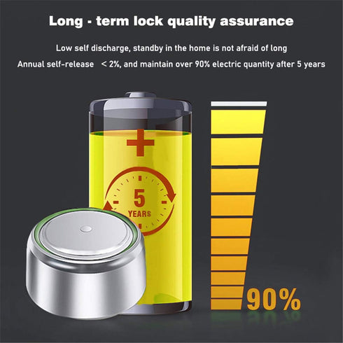 5 Count CR2430 3V Lithium Coin Cell Battery