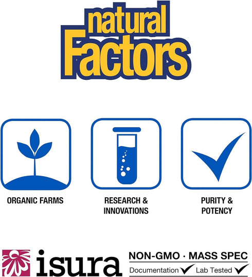 Natural Factors Advanced Eye Factors, Antioxidant Support for Healthy Vision, 60 Capsules