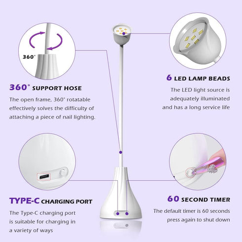 LED UV Nail Lamp, Mini U V Light for Gel Nails, 18W Rechargeable Nail Light Dryer with 60s Timers