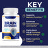 LIVORKA 60 1 Brain Defender - Official Brain Defender Supplement Advanced Pills, Natural Brain and Memory Support