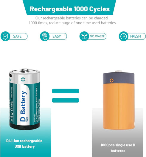 2 Pack Rechargeable Lithium D Cell Batteries with USB 4 in 1 Charging Cable, 1.5V LR20 Battery Replacement for Toys